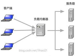 吃瓜群众数据站,揭秘网络舆论背后的真相与趋势