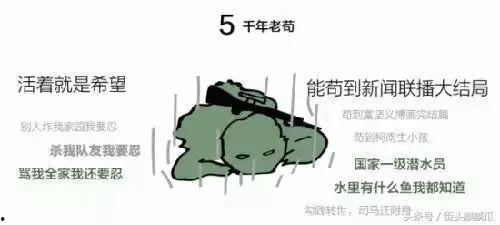 吃瓜动作怎么解锁,解锁快乐生活